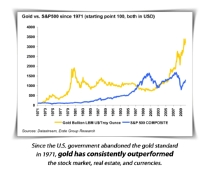 gold1971-sp