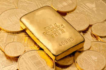 Best Way To Buy Gold In Ira - 2022